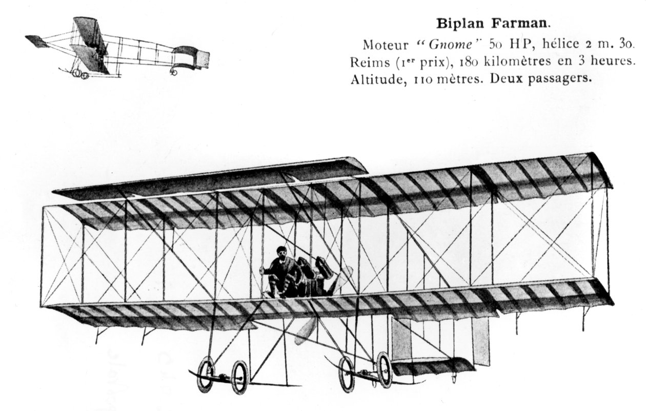 Biplano Farman, siglo XX de Unbekannt