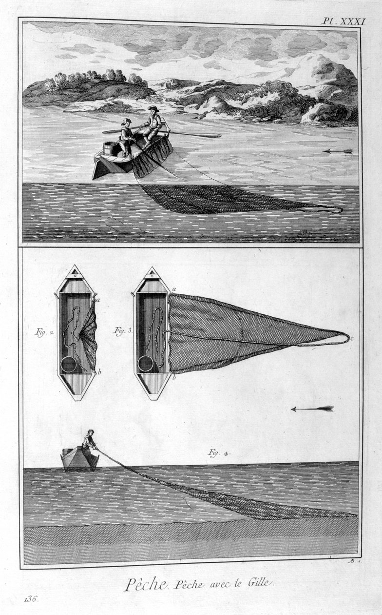 Pesca, red de enmalle, 1751-1777 de Unbekannt