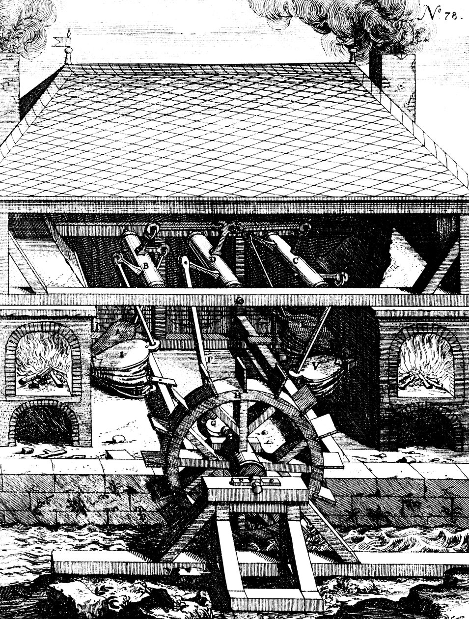 Forja con fuelles accionados por una rueda hidráulica a través de manivelas, 1673 de Unbekannt