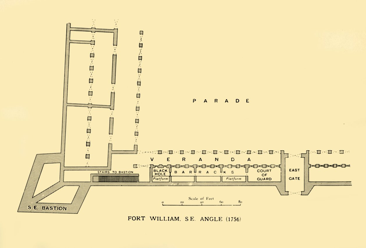 Fuerte William, ángulo sureste, 1756, 1925 de Unbekannt