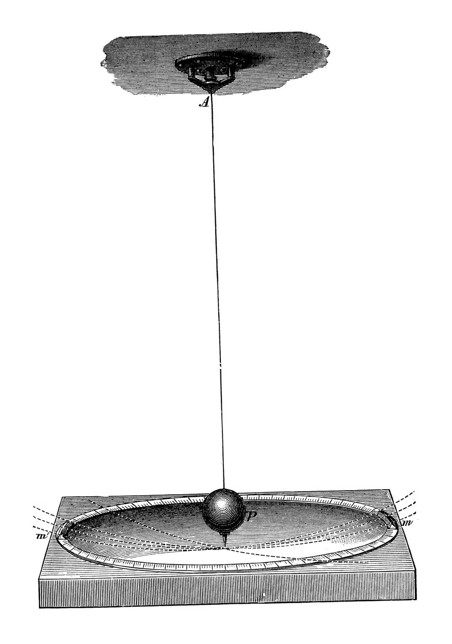 El péndulo de Foucault que demostró la rotación de la Tierra y el concepto de inercia, c1895 de Unbekannt