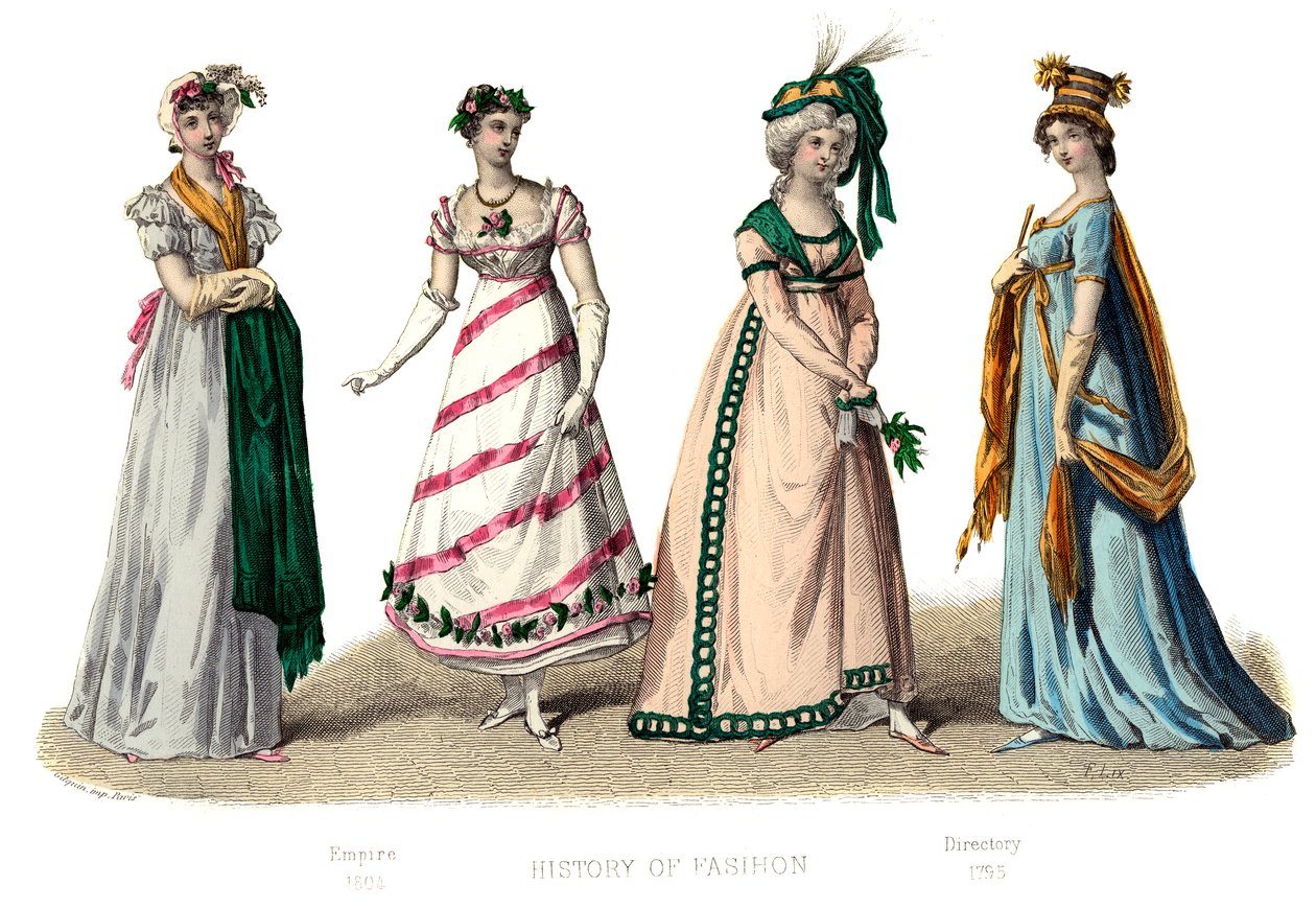 Traje francés: Imperio, 1882 de Unbekannt