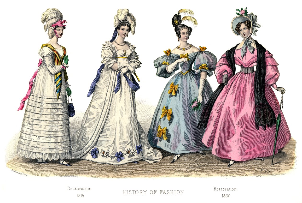 Traje francés: Restauración, 1882 de Unbekannt