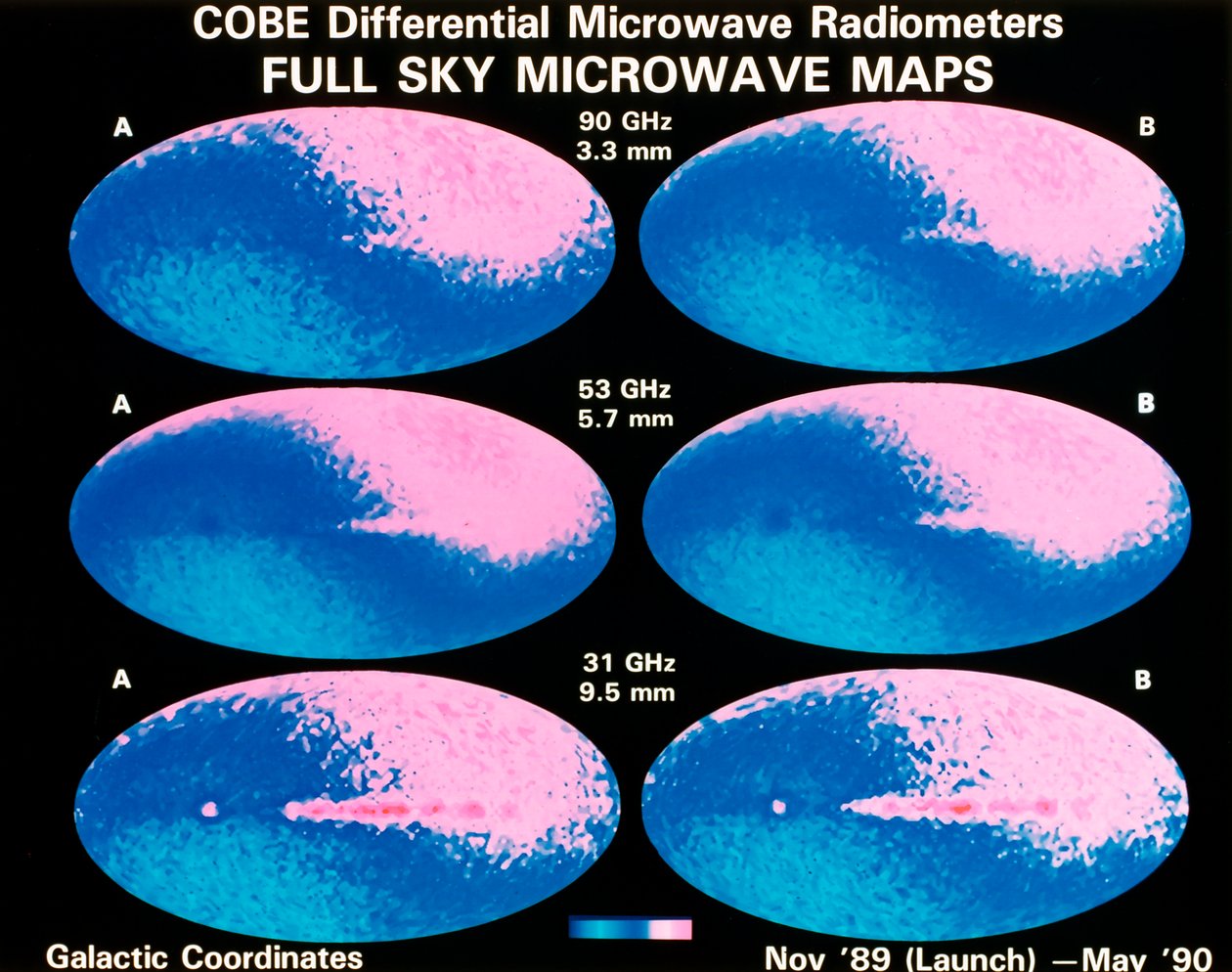 Mapas de microondas del cielo completo, 1990 de Unbekannt