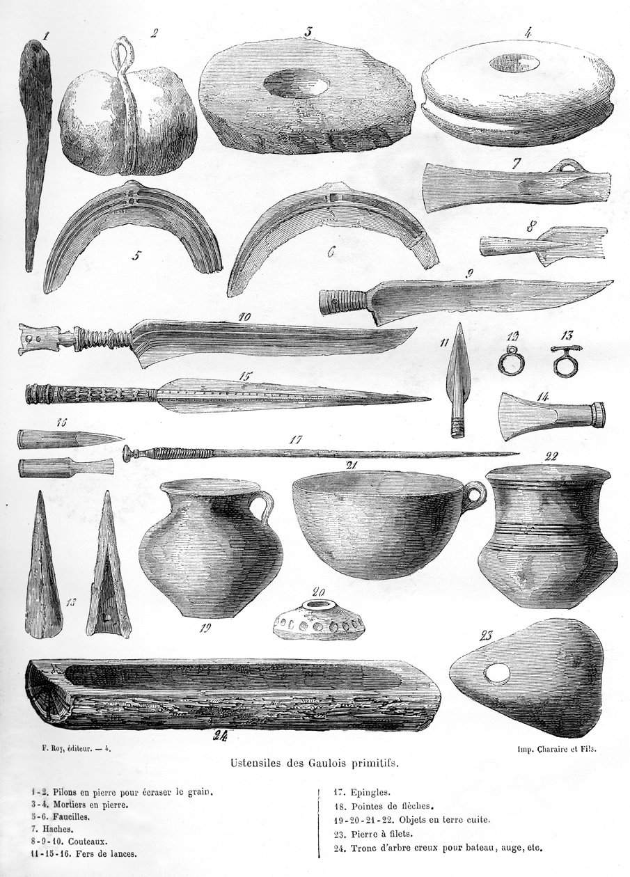 Utensilios galos, 1882-1884 de Unbekannt