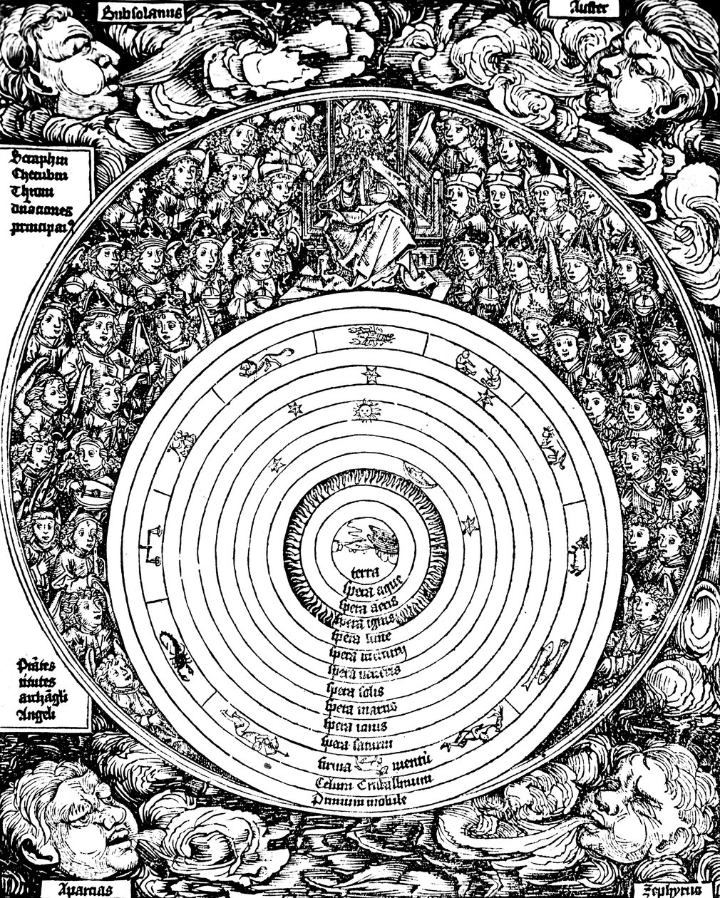 Universo Geocéntrico de Unbekannt