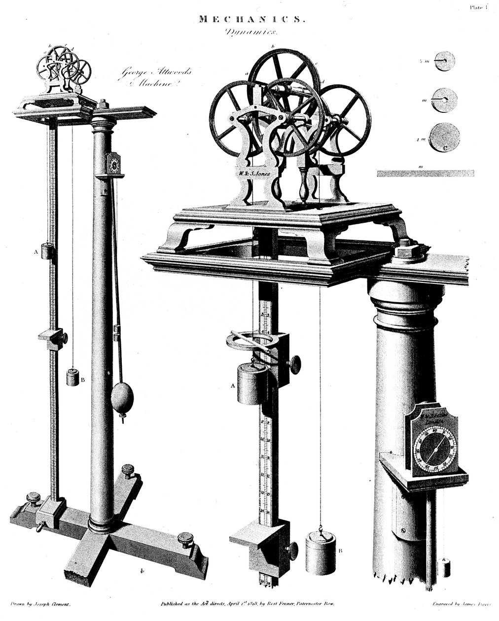 Máquina de George Atwood para demostrar el efecto de la gravedad en los cuerpos en caída, c1780 de Unbekannt