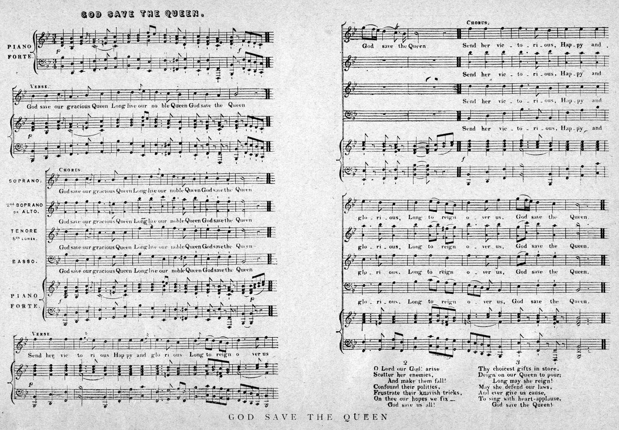 Dios Salve a la Reina, partitura de Unbekannt