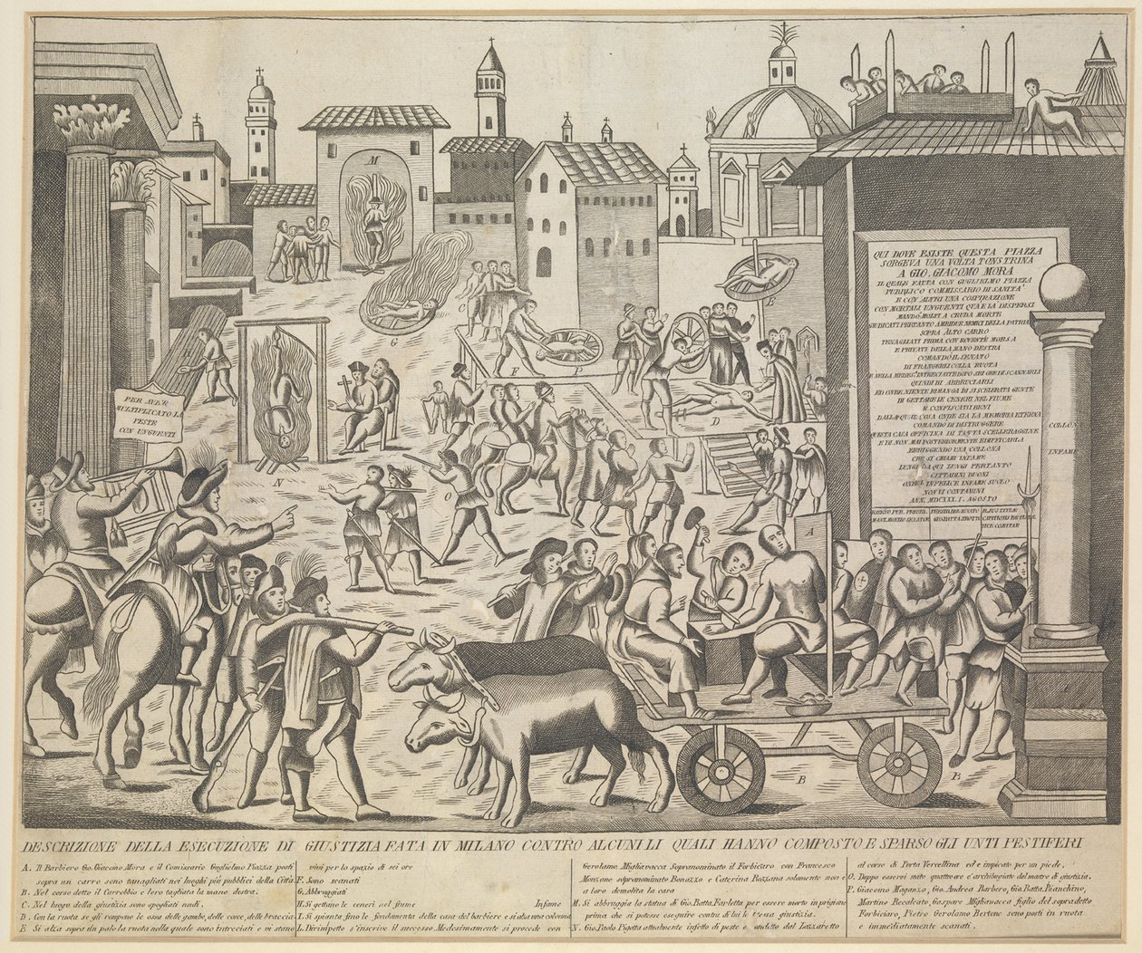 Gran Plaga de Milán, 1630, ca 1835 de Unbekannt