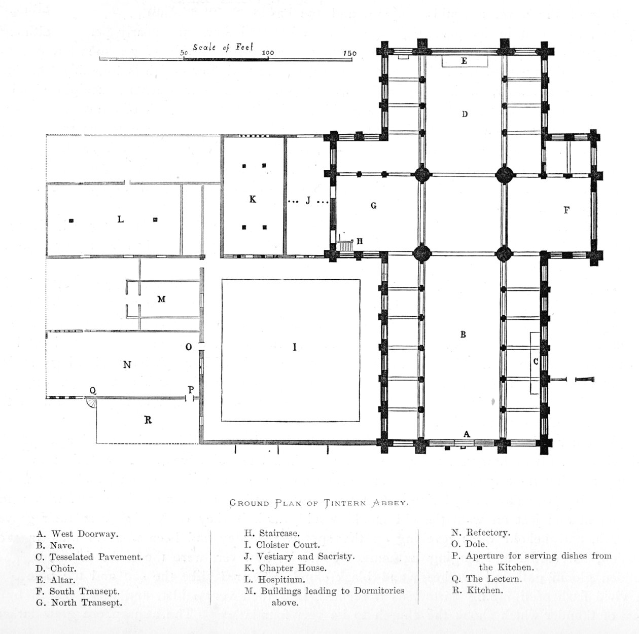 Plano del suelo de la Abadía de Tintern, 1897 de Unbekannt