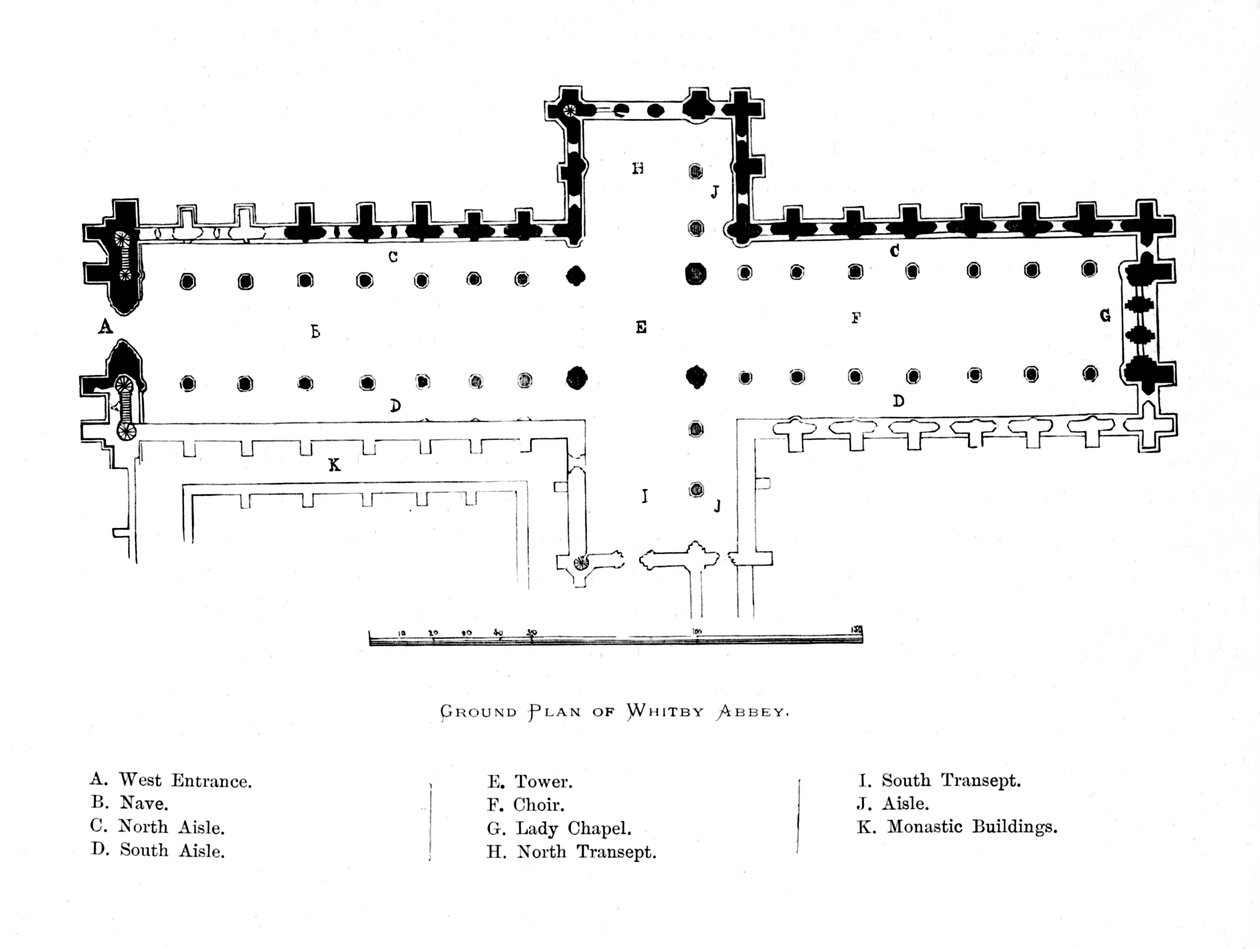 Plano del Suelo de la Abadía de Whitby de Unbekannt
