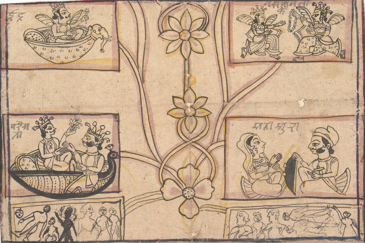 Horóscopo con dibujos florales, 1850 de Unbekannt