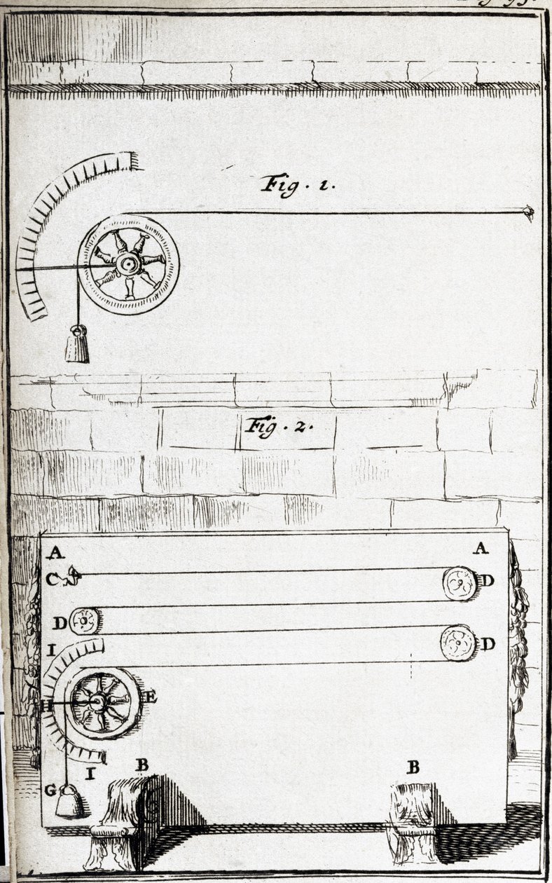 Medición de humedad de Unbekannt