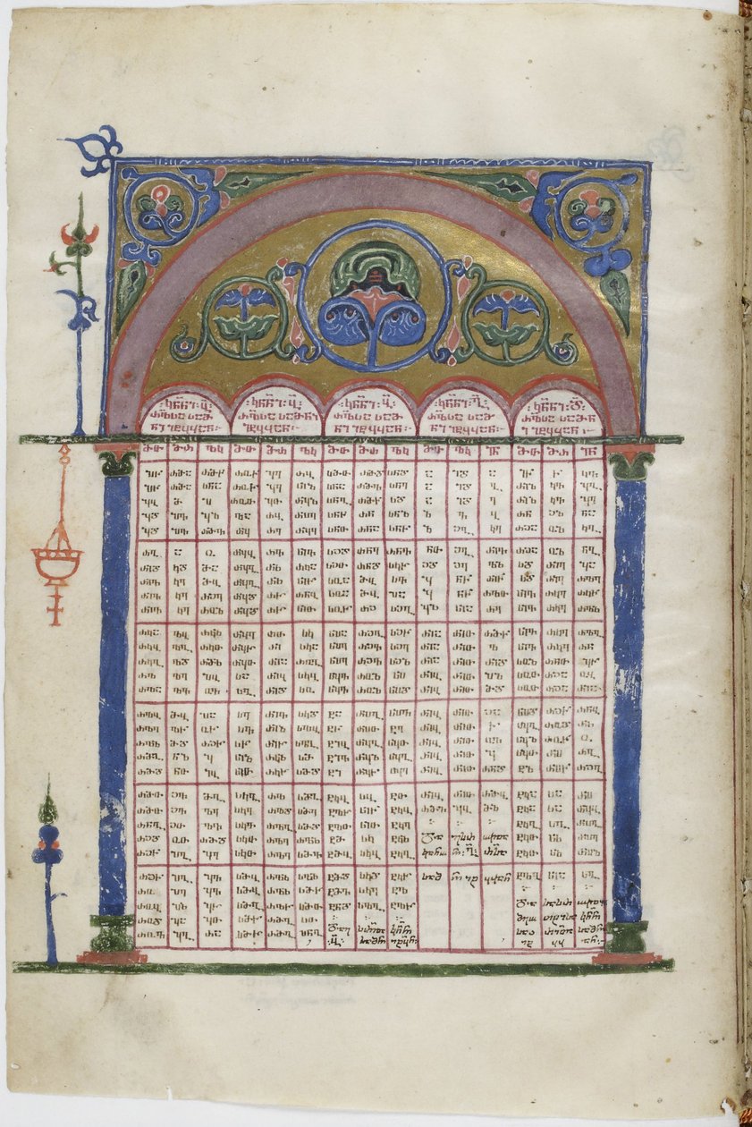 Manuscrito iluminado de los Evangelios en idioma georgiano, entre 1201 y 1300 de Unbekannt