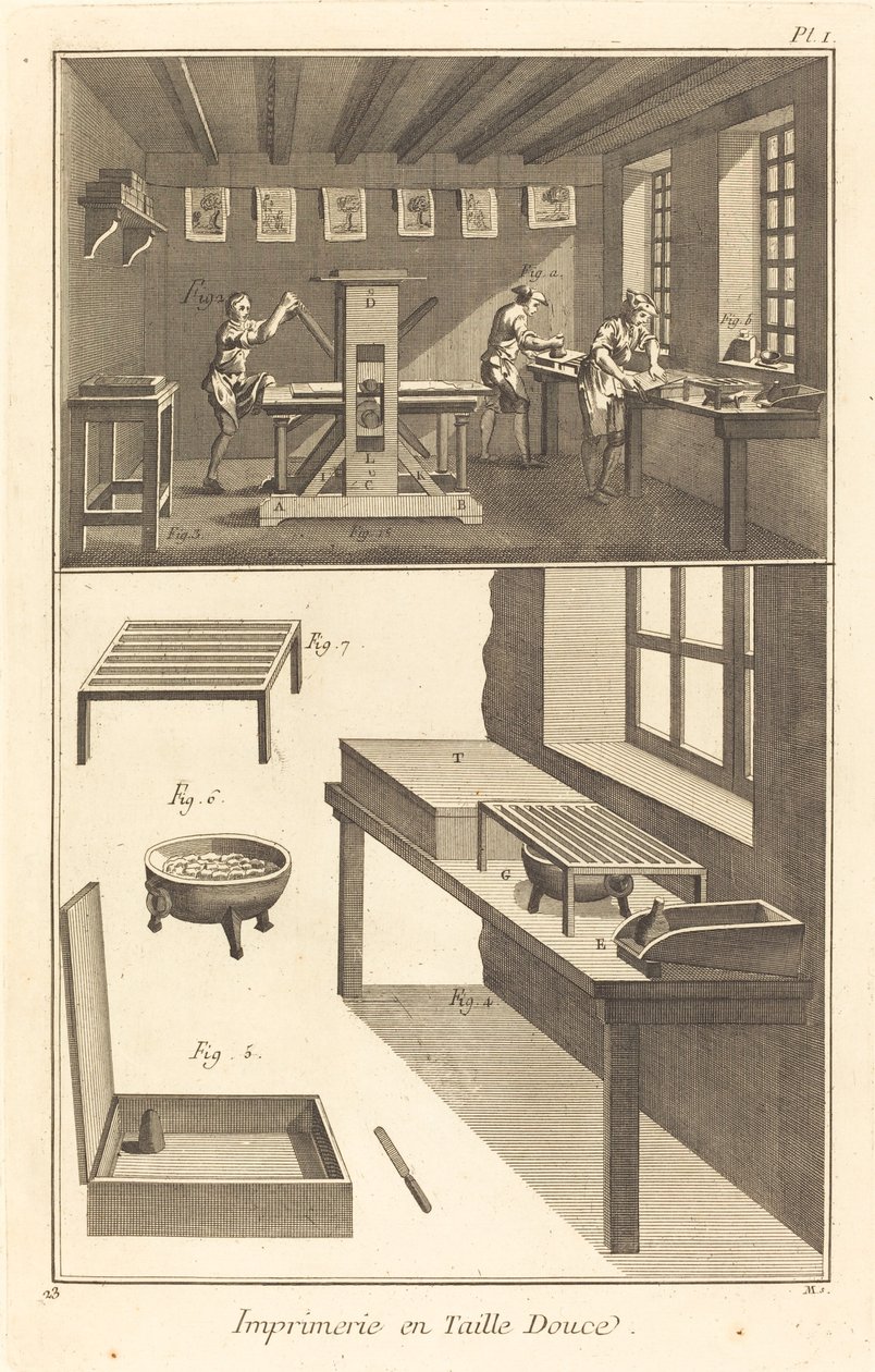 Imprimerie en Taille Douce: pl. I, 1771-1779 de Unbekannt