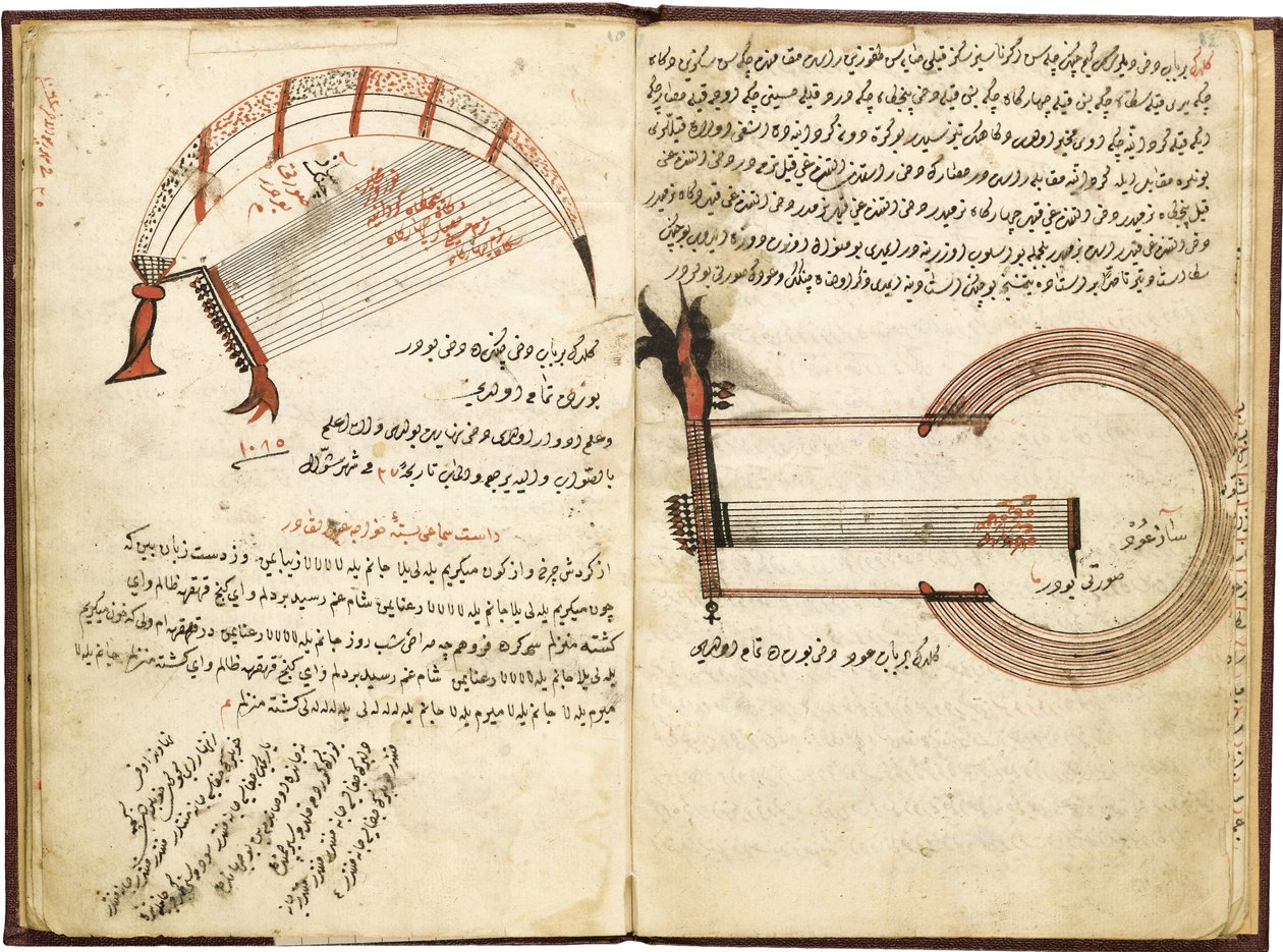 Música de los jenízaros. Manuscrito otomano, siglo XVIII de Unbekannt