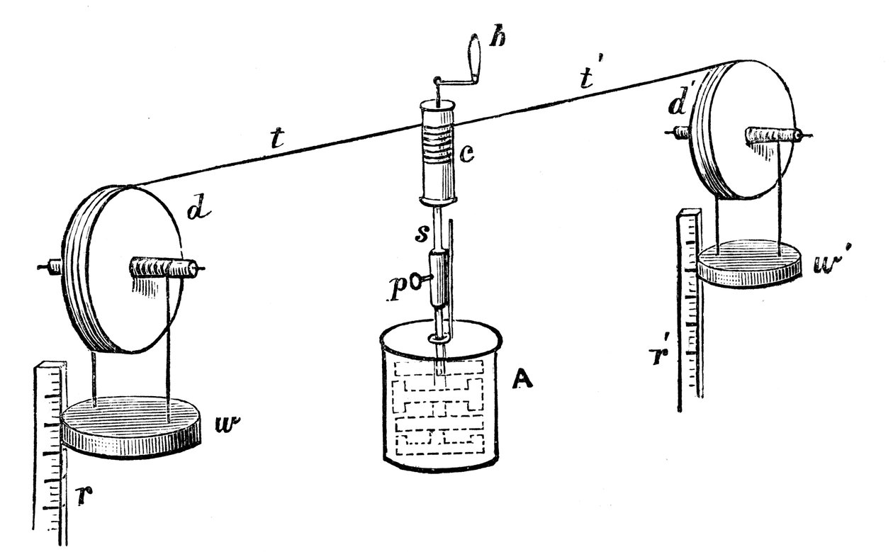 Aparato de Joule para determinar el equivalente mecánico del calor, 1881 de Unbekannt