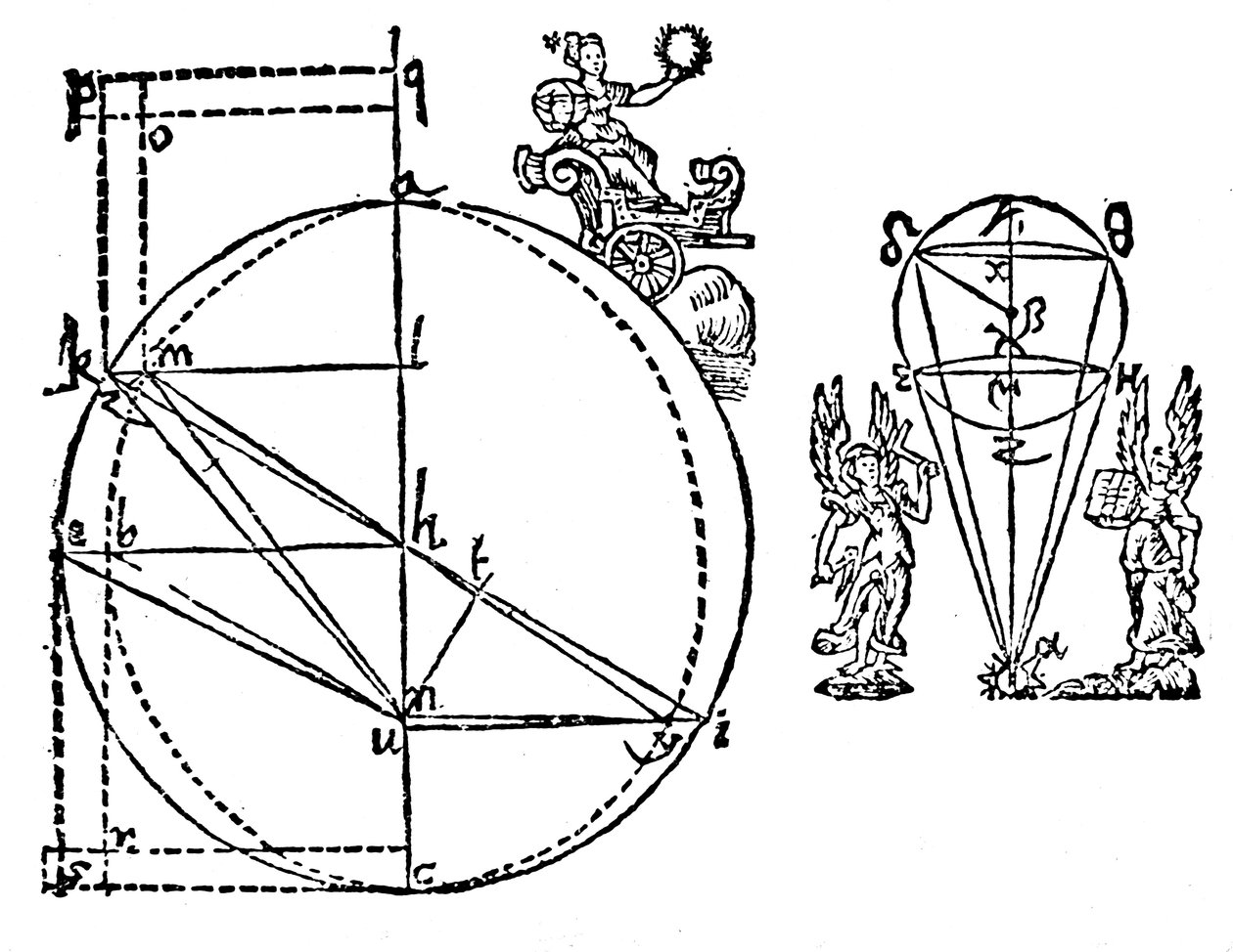 Ilustración de Kepler para explicar su descubrimiento de la órbita elíptica de Marte, 1609 de Unbekannt