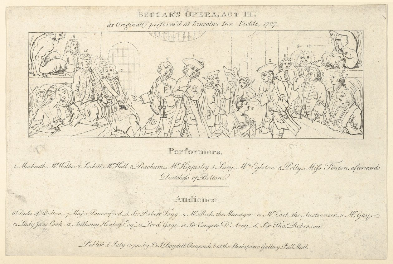 Clave con lista de intérpretes y audiencia para: La ópera de los mendigos, 1 de julio de 1790 de Unbekannt