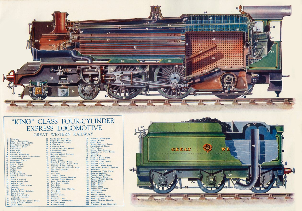 Locomotora exprés de cuatro cilindros clase King - Great Western Railway, 1935 de Unbekannt