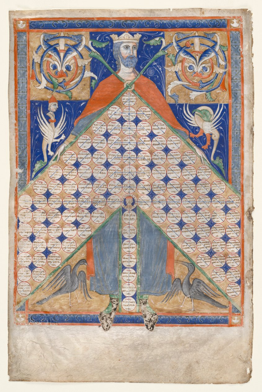 Hoja del Decreto de Graciano: Tabla de Consanguinidad, c. 1270-1300 de Unbekannt
