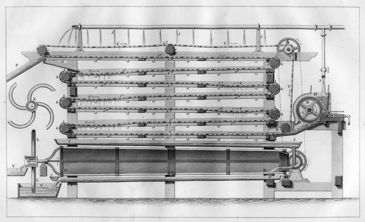 Máquina para separar el almidón de las papas, 1866 de Unbekannt