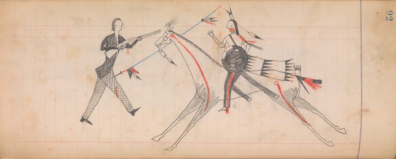 Libro de Maffet: Dibujo, ca. 1874-81 de Unbekannt