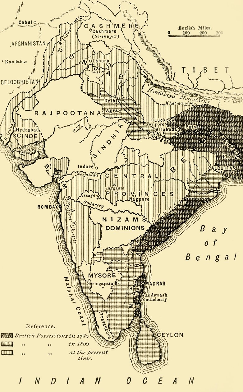 Mapa de la India, mostrando las posesiones británicas en 1780, 1800 y en la actualidad, 1890 de Unbekannt