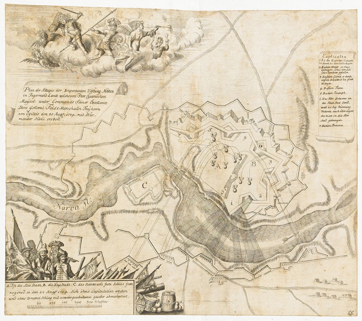 Mapa de la Batalla de Narva de Unbekannt