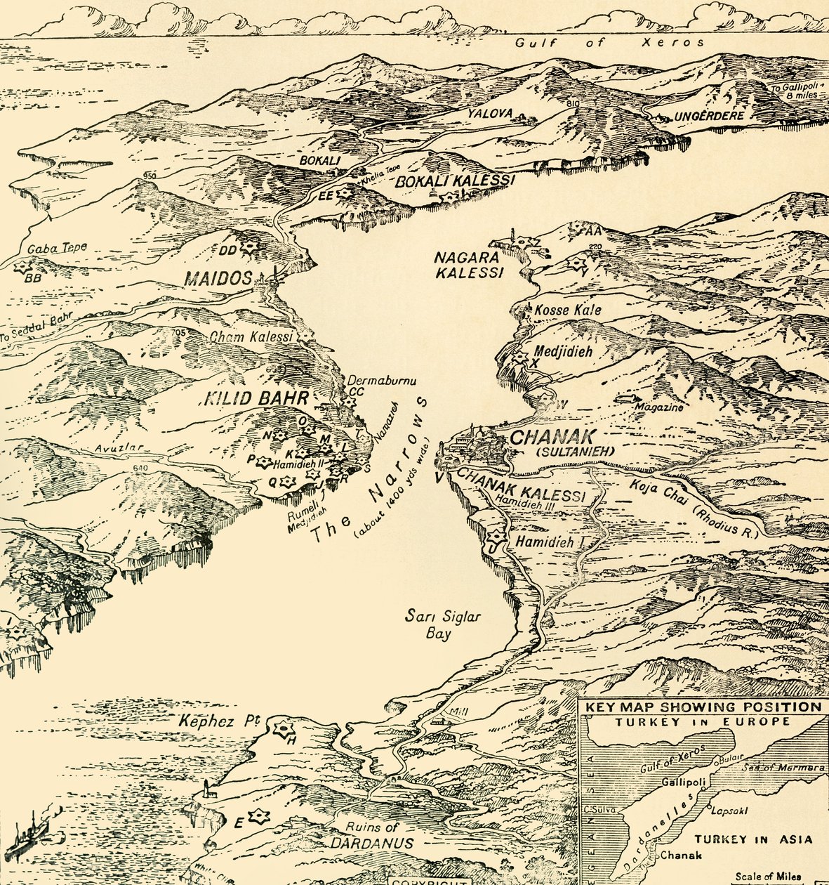 Mapa de los Dardanelos, Primera Guerra Mundial de Unbekannt