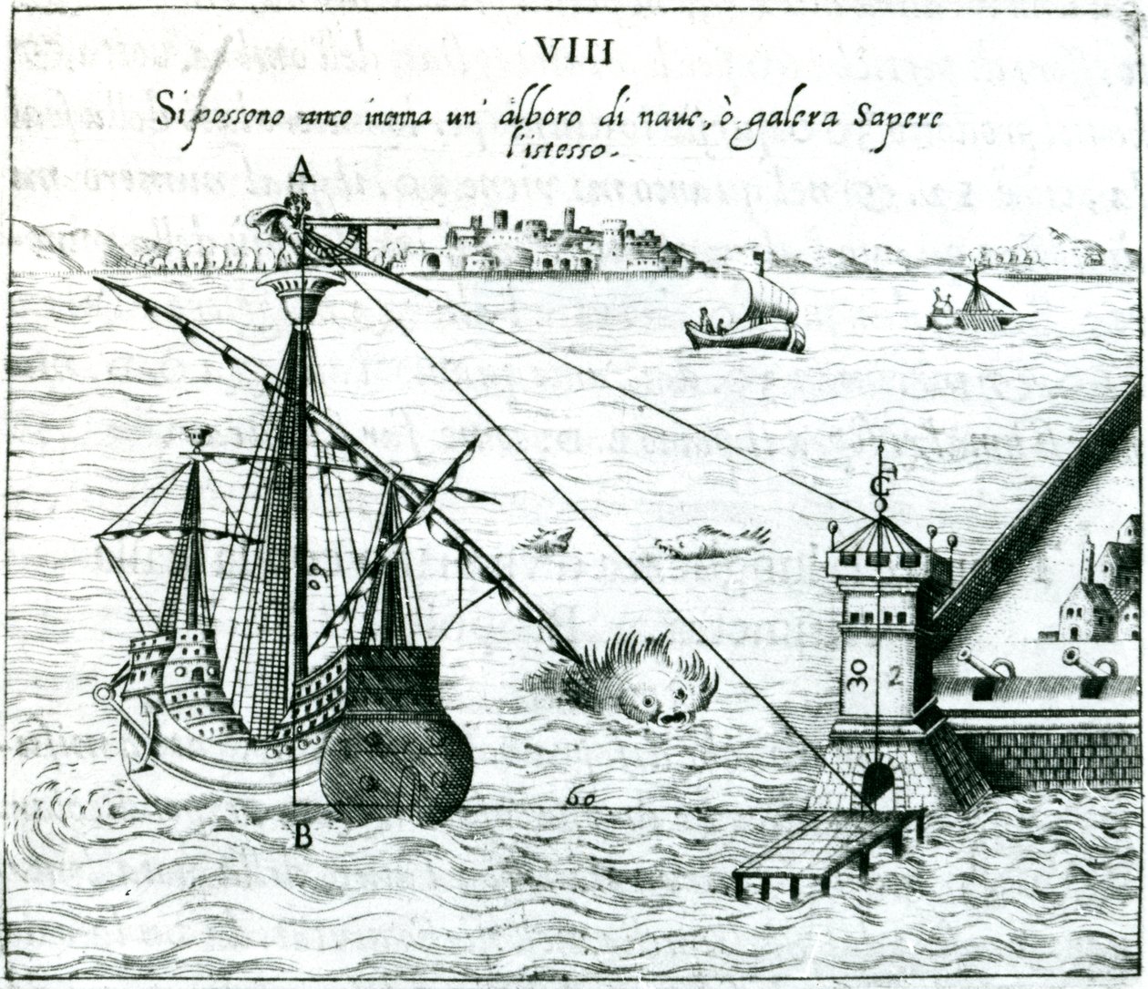Midiendo la distancia de barco a costa, usando un cuadrante marcado con escalas de sombra, 1598 de Unbekannt