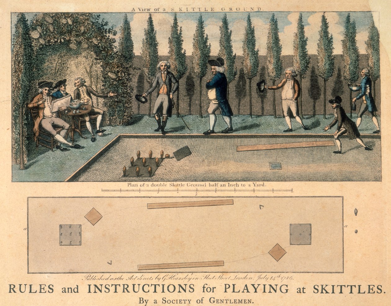 Hombres jugando a los bolos, 1786 de Unbekannt