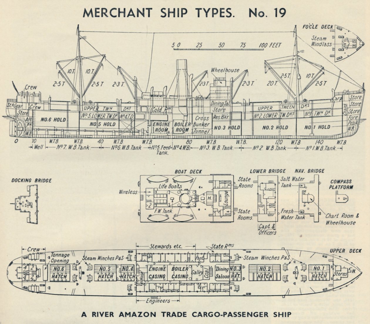 Tipos de Barcos Mercantes. No. 19 - Un Barco de Carga-Pasajeros del Comercio del Río Amazonas, 1937 de Unbekannt