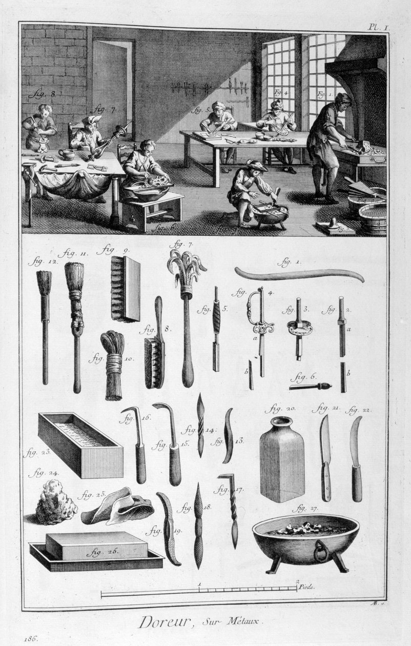Doradores de metal, 1751-1777 de Unbekannt