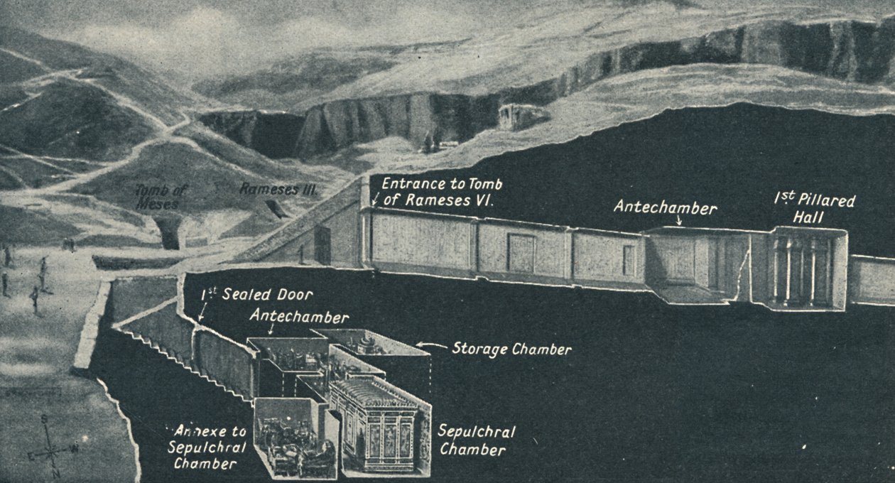 Mina de Riqueza que Escapó al Descubrimiento durante 3,000 Años, c. 1935 de Unbekannt