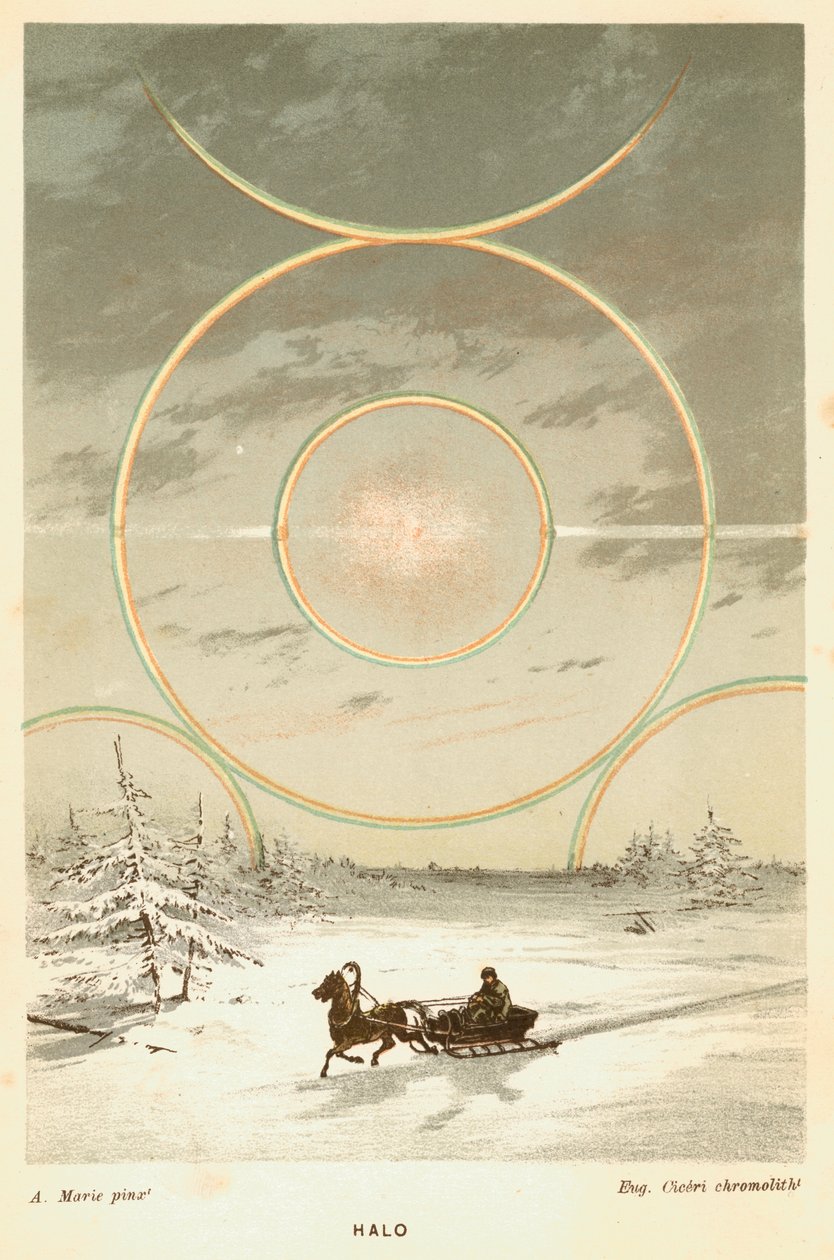 Parhelio con arcoíris y halo, observado desde el Círculo Polar Ártico, 1873 de Unbekannt