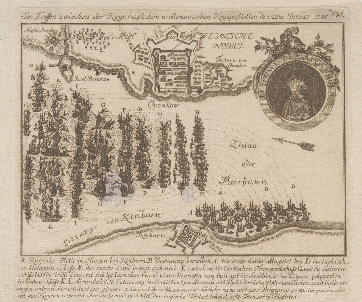 Batalla naval entre las flotas rusa y otomana el 22 de junio de 1788 de Unbekannt