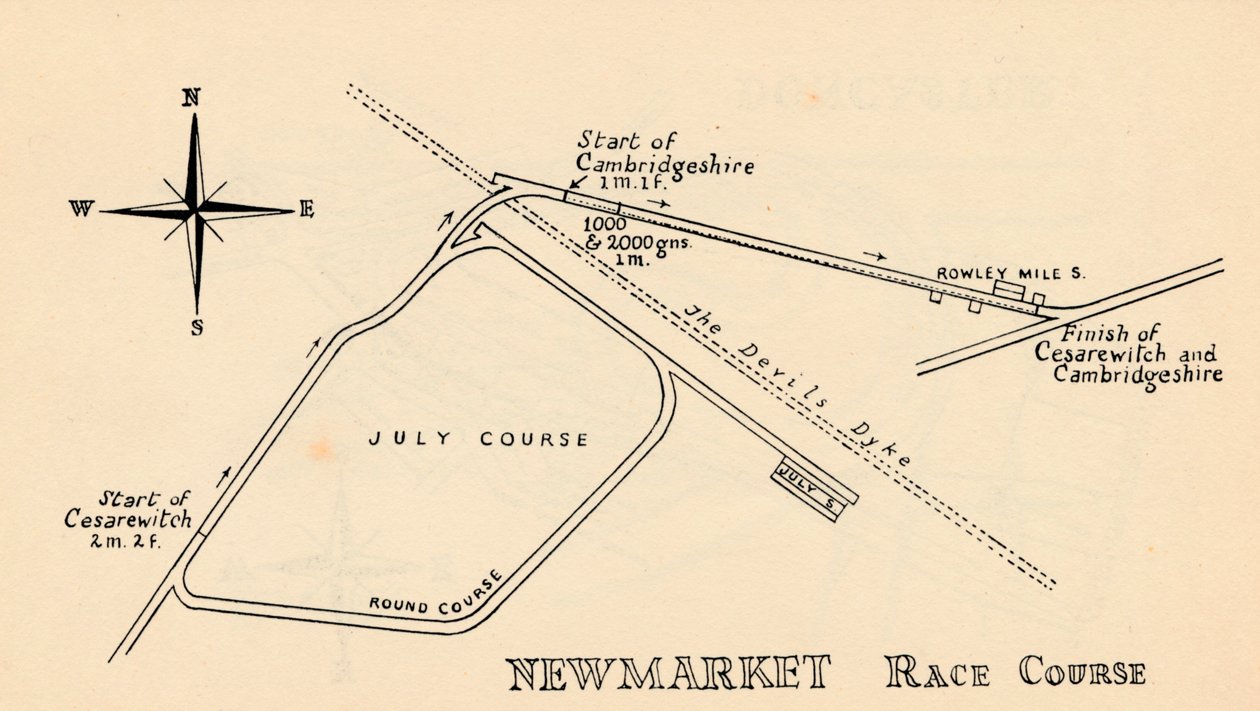 Hipódromo de Newmarket de Unbekannt