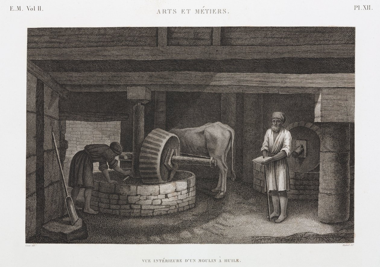 Molino de aceite, Egipto, c. 1798 de Unbekannt