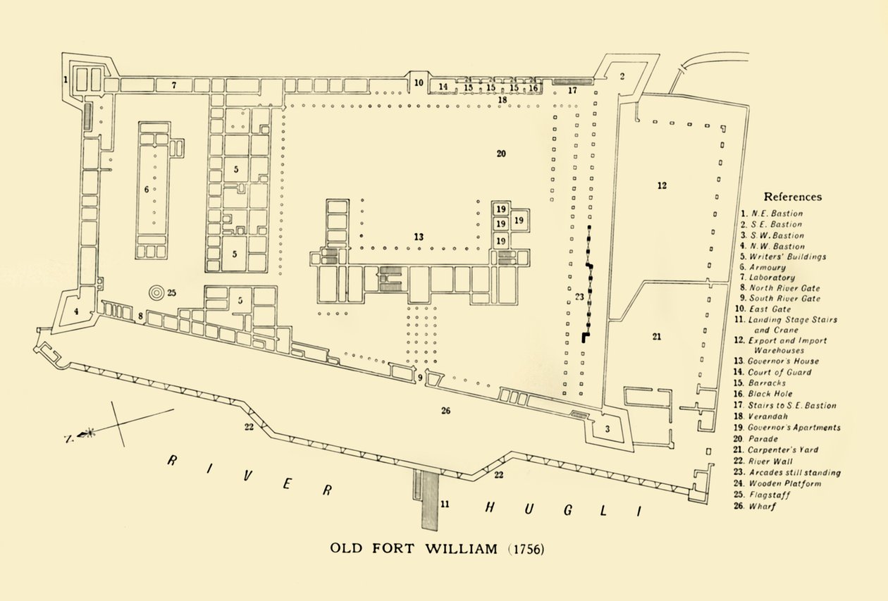Viejo Fuerte William, 1756, 1925 de Unbekannt