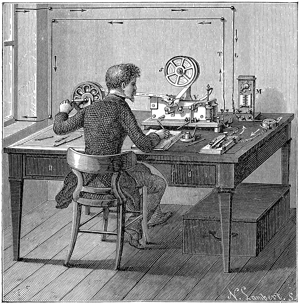 Operador recibiendo un mensaje en código Morse en un telégrafo de impresión eléctrica, 1887 de Unbekannt