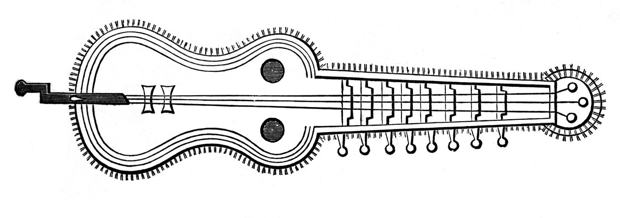 Organistrum, siglo IX, 1870 de Unbekannt