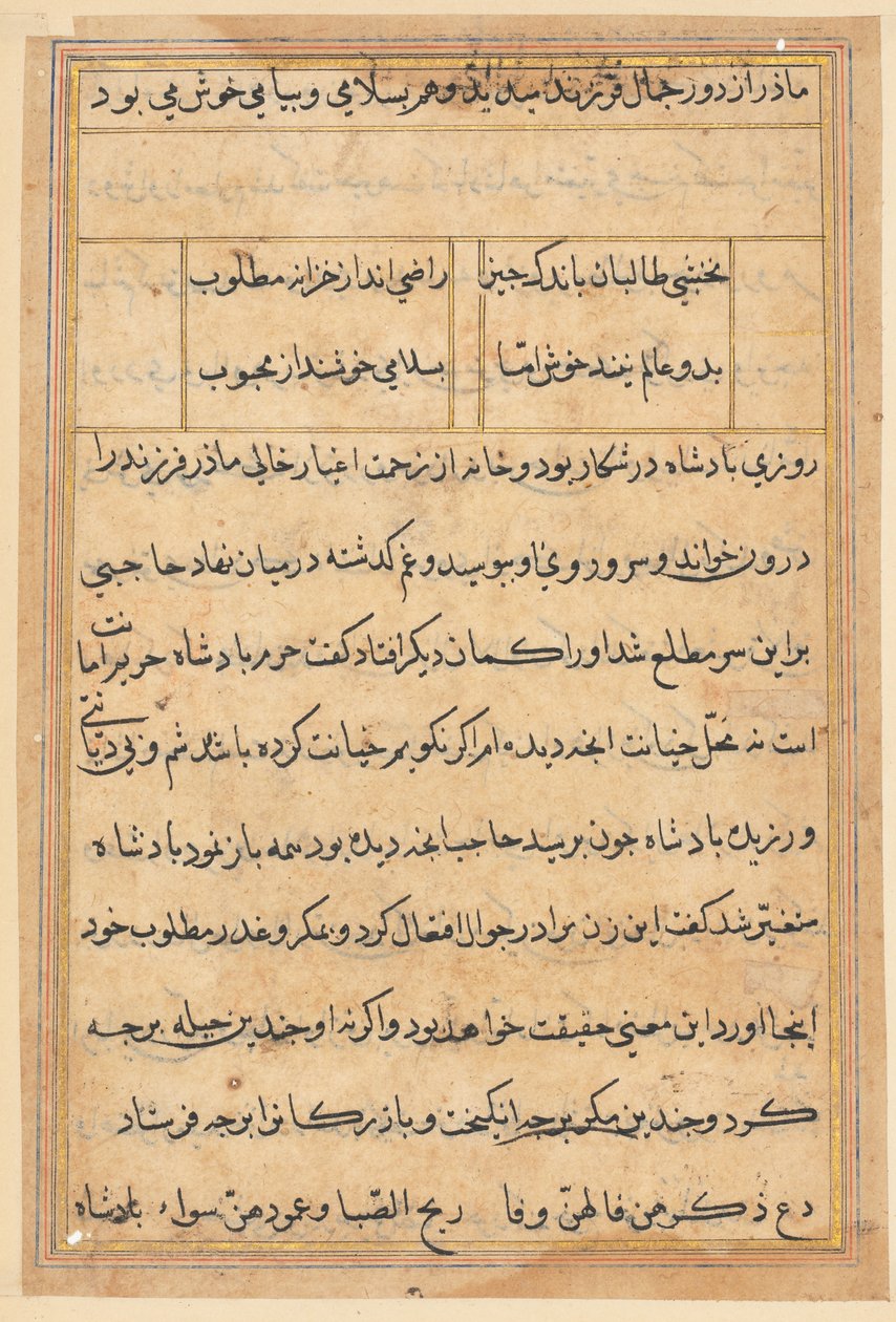 Página de Cuentos de un loro Tuti-nama: página de texto, c. 1560 de Unbekannt