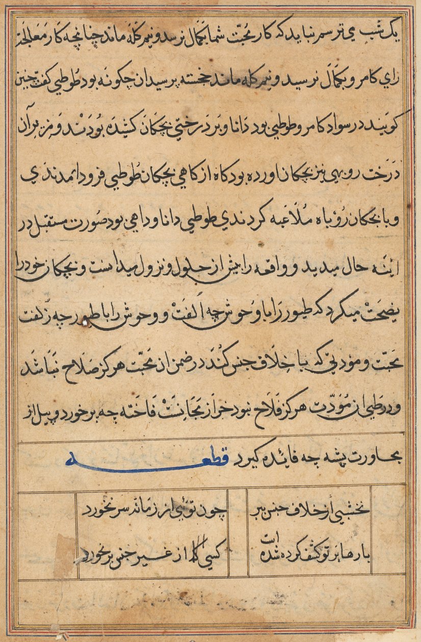 Página de Cuentos de un Loro Tuti-nama: página de texto, c. 1560 de Unbekannt