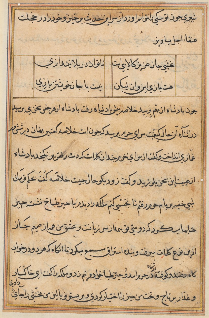 Página de Cuentos de un Loro Tuti-nama: página de texto, c. 1560 de Unbekannt