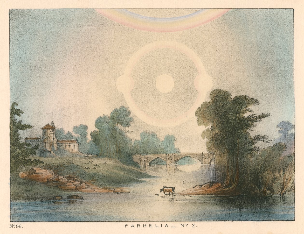Parhelia soles falsos combinados con un halo y arco iris, 1721 1845 de Unbekannt