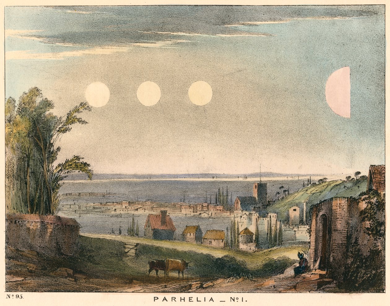 Parhelia soles falsos sin halos, observados en Inglaterra en 1698, 1845 de Unbekannt