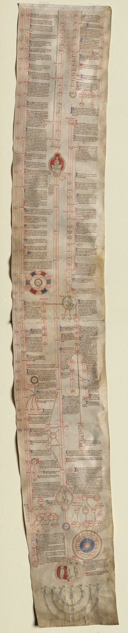 Compendio Historiae en Genealogia Christi de Pedro de Poitiers, c. 1220 de Unbekannt