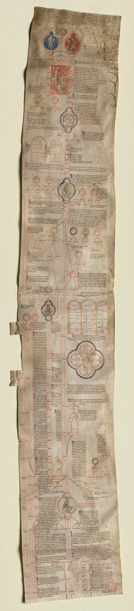 Compendio Historiae en Genealogia Christi de Pedro de Poitiers, c. 1220 de Unbekannt