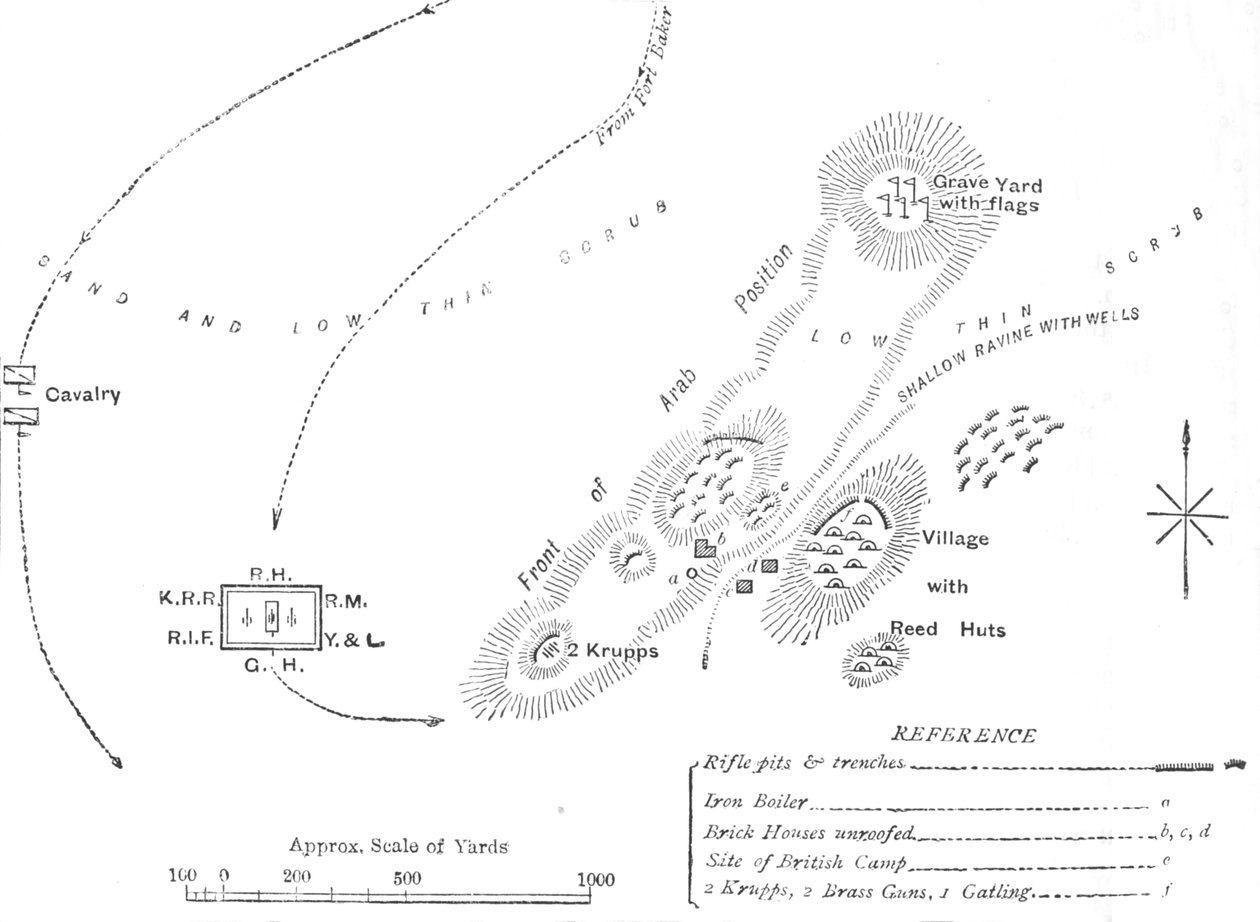 Plano de la Batalla de El Teb, 29 de febrero de 1884, c1881-85 de Unbekannt